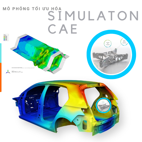 Mô Phỏng Tối Ưu Hóa